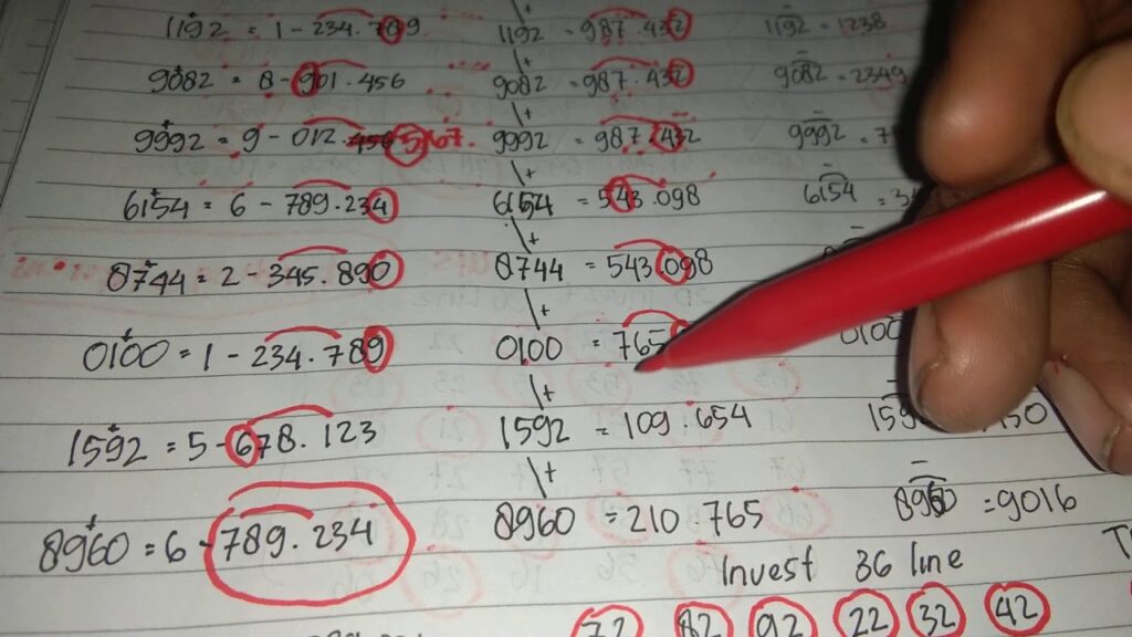 Perkembangan dan Asal Permainan Togel